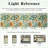 Washable Area Rug - Vintage Boho Botanical Low-Pile Rug-1747079957-1747079966