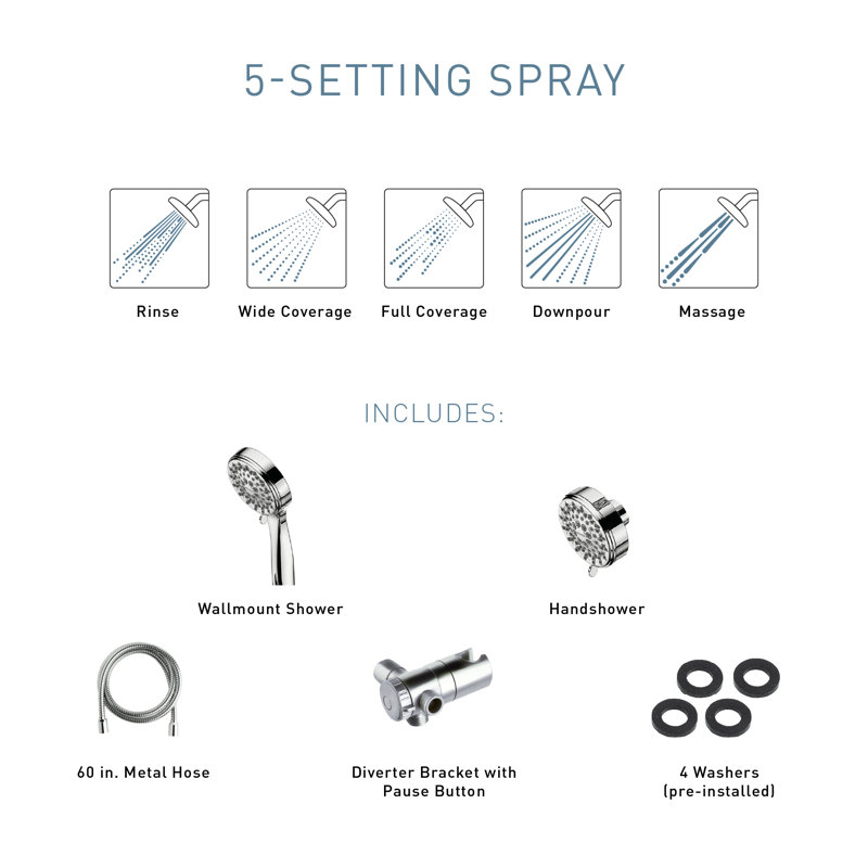 Ignite Five-Function Standard Spray Head With Handheld Shower, Chrome