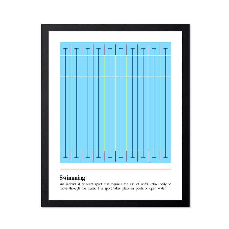 Natation définition, Black Framed, Poster, 08"H x 10"W