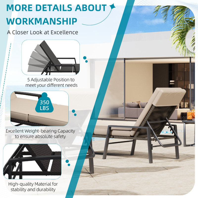 2 Pcs Weather-Resistance Rattan Wicker Patio Lounge Chair, Beige