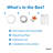 Dimmable Circle Flush Mount