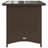 Ebern Designs Patio Table With Glass Top 43.3"X26.8"X27.6" Poly Rattan-1244978665