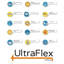 UltraFlex Radiance - Matelas enveloppant de mousse à haute densité (fabriqué au Canada)-1650137088