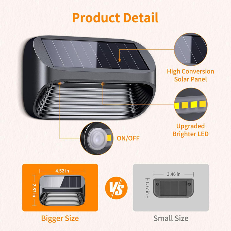Multicolor Low Voltage Solar Powered LED Step Light Kit