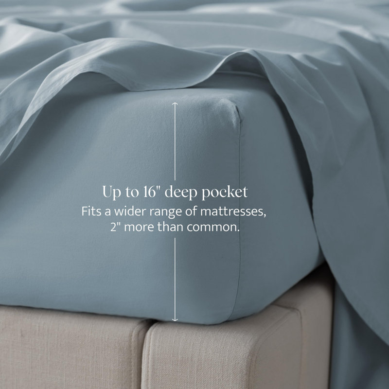 Double Stitch By Bedsure Cotton Tencel Fitted Sheet, Full Fitted Sheet, Sterling Blue