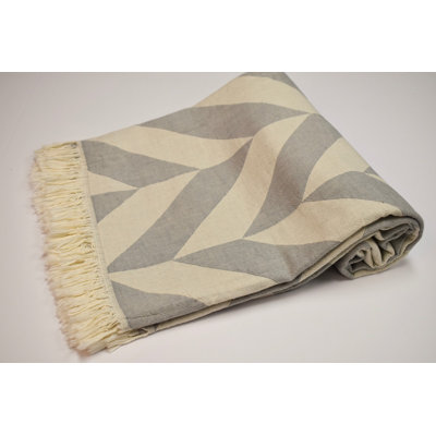 Hand Woven Throw Blanket