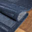 Modern Non-Slip Area Rugs – Blue – Living Room, Hallway Runner, Kitchen & Door Mat – Multiple Sizes-807453907