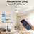 52" 5-Blade Smart Ceiling Fan with Light, WiFi/APP/Voice/Remote, 6 Speed High Airflow Low Noise DC Motor Reversible Airflow-799656593-799656594