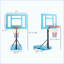 Support pour panier de basketball près de la piscine, système de cerceau portatif réglable en hauteur de 36,5 po à 48,5 po avec panneau transparent et base remplissable pour toute la famille, bleu, noir, rouge