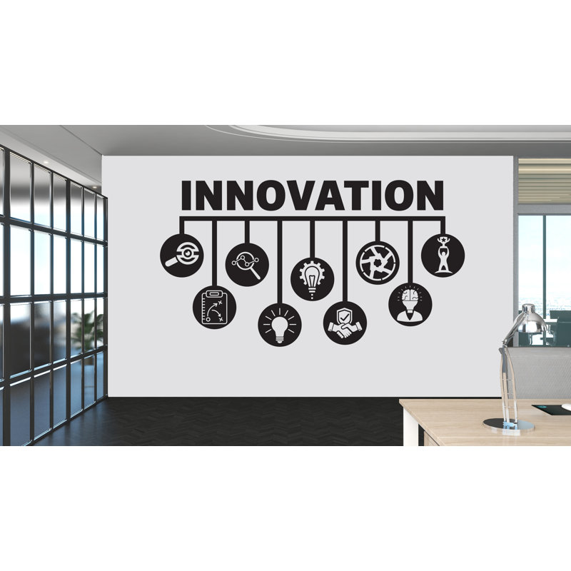 Innovation Wall Decal Ideas Teamwork Development Analysis Innovation Wall Decal, Wall Stickers, Wall Decor, Wall Art 480RS