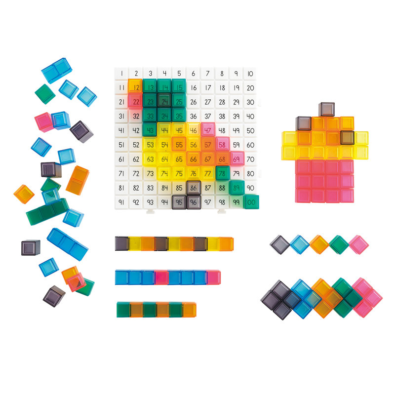 Ensemble d'activités