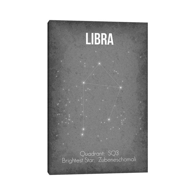 Libra - Wrapped Canvas Painting, 20.32 cm H x 30.48 cm W