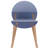Grey Blue 4 - Chair For Indoor Dining And Living Areas, Red Oak Wood Legs Hand Finished With Unique Character, Industrial Grade Polypropylene Seat That Is Waterproof Scratch Proof, Commercial-188286524