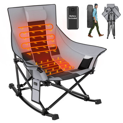 Compare Similar Items