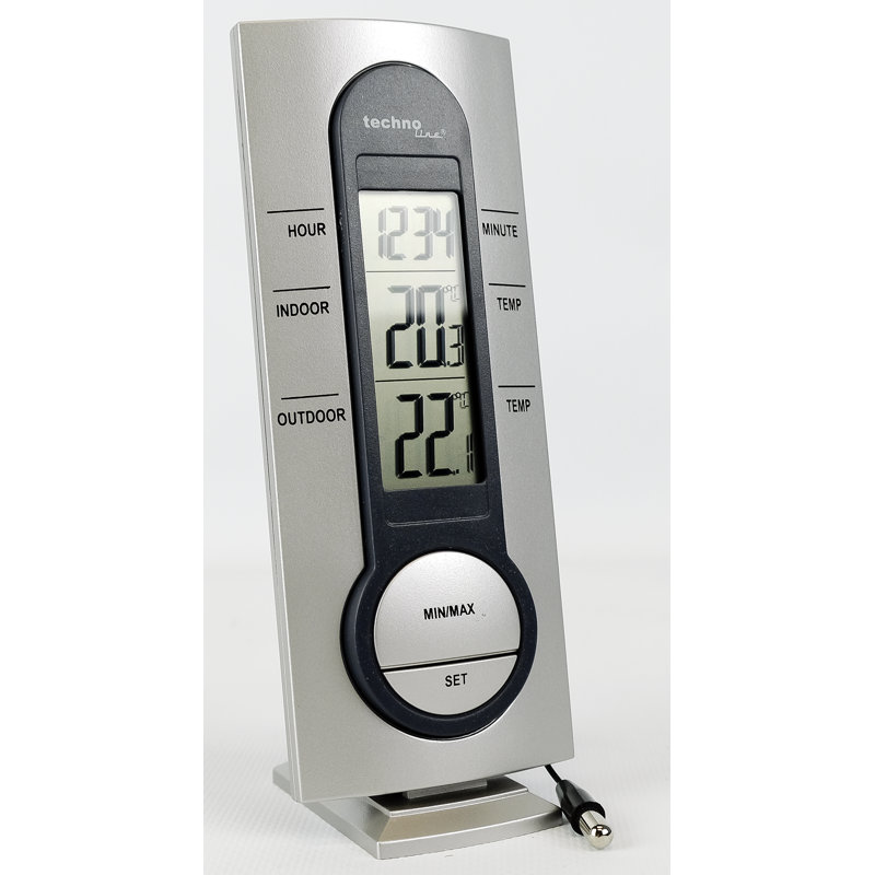 1.5cm Weather Station
