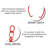 0'' x 0'' Fire Pit Tool