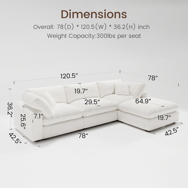 Abramson 120.5in White L-Shaped Modular Reversible Cloud Sofa, White Chenille