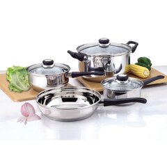 Gourmet Edge - Non-Stick Stainless Steel Stock Pot with Lid #20-3033 –  Womynhomeproducts