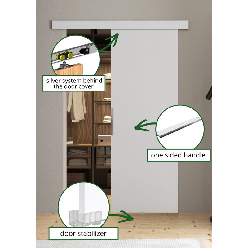 Door Malibu 1, 86cm x 205cm, White