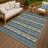 Machine Washable Indoor/Outdoor Chantille ACN2465 Stripes Rug-1249815861-1249815857