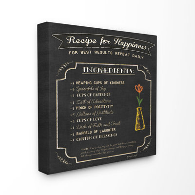 «Look Recipe for Happiness», ensemble d'impression sur toile panoramique