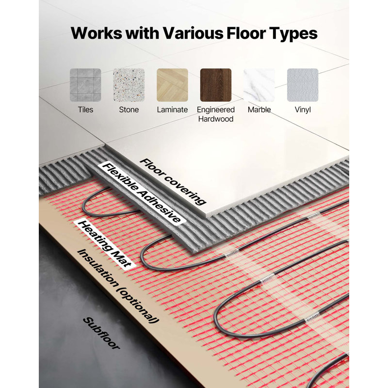 Système de tapis de plancher chauffant auto-adhésif de 15 pieds carrés, système de plancher chauffant électrique radiant 120 V, avec thermostat et alarme à contrôle intelligent, installation facile pour le carrelage, la pierre, le vinyle