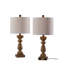 Ensemble de 2 lampes de table Jolene