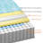 Zinus 12" Medium Hybrid Mattress-1253976892
