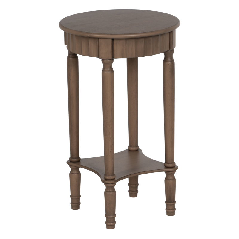 Auxiliar Table