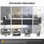 Canapé convertible 102,4 po Cloud-1285289650