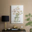 Country Lane II - galerie Cavas sur mesure-118058262