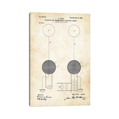 " Nikola Tesla Coil (1900) " by Patent77