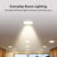 4 in. 9 W Dimmable Standard Kit