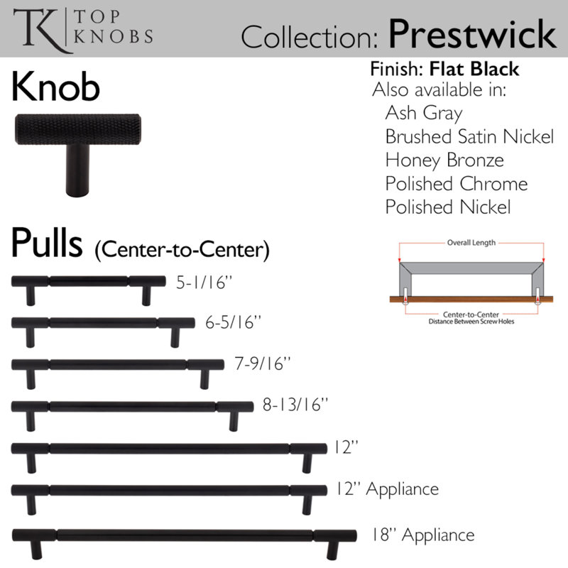 Prestwick Bar Appliance Pull, Flat Black, 12" Center To Center