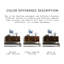 Armoire d'appoint Modern