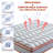 10-Inch Hybrid Mattress With Pocket Springs And Certipur-US Certified Memory Foam For Pressure Relief, Motion Isolation, And Medium-Firm Support.-765626309-765626305