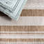 Tapis rayé Laris Performance Performance-517483507