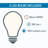 Gallant 52 in. LED Indoor/Covered Outdoor Matte White Hugger Ceiling Fan with Pull Chain Control and Bulbs Included-1521740620