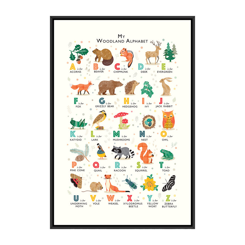 Alphabet des bois - impression, Pas de tapis, H 60 po x l 40po x P 1,5 po, Toile avec cadre noir