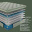 Matelas hybride en mousse gélifiée 14 po avec lit à ressorts ensachés Certipur-Us-1885518593-1885756265