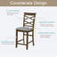 Dining Chairs Only(Only Dining Chairs)