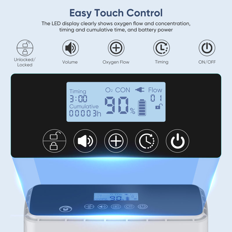 1L Portable Oxygen Generator,Continuous Oxygen Output for Indoor Use,Easy to Carry