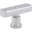 Everitt 4.44" Length Bar Knob-75248832