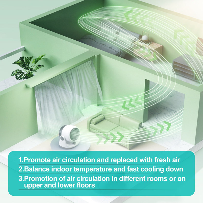 Ventilateur d'appoint 9 "Edge Collections