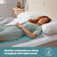 Silentnight Restore Cooling Gel Mattress Pad