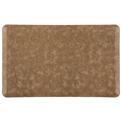 Water Resistant Anti-Fatigue Non-Skid Kitchen Mat