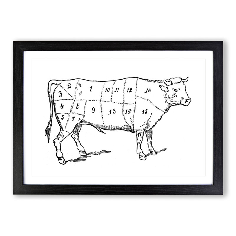 Butchers Beef Cuts - Picture Frame Drawing, 48cm H x 65cm W x 2cm D, Black Framed
