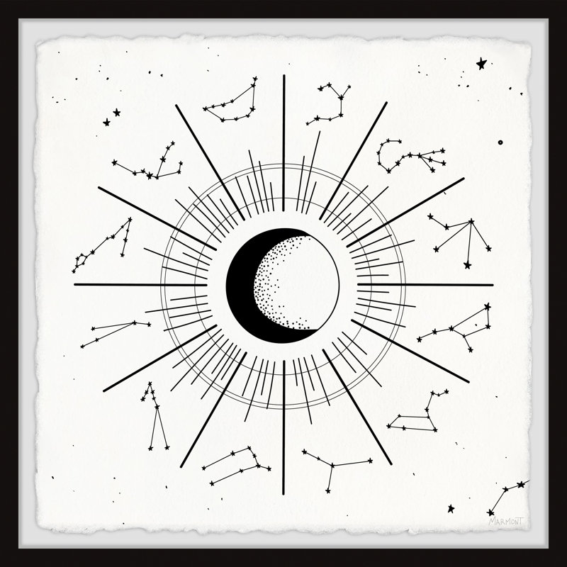 Evolution Of Stars - Single Picture Frame Print, 30cm H x 30cm W x 3.81cm D