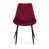 Burgundy is out of stock selected