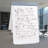 Adjustable Height Magnetic Mobile Whiteboard and Flipchart Easel